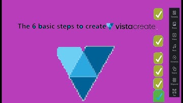 How to use VistaCreate