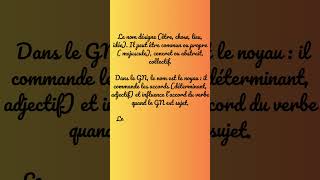 Leçon De Grammaire Le Nom