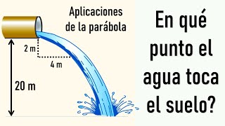 EL AGUA SALE POR UN TUBO HORIZONTAL. Aplicaciones de la parábola EL AGUA SALE POR UN TUBO HORIZONTAL. Aplicaciones de la parábola