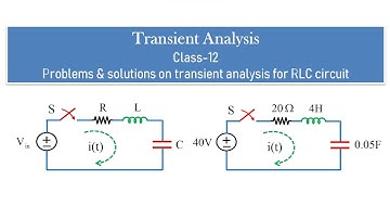 How to solve transient analysis problems?  How to obtain transient current for RLC circuit?