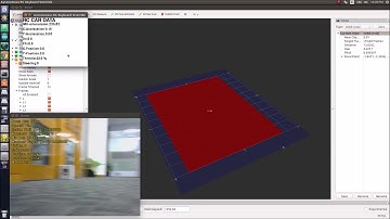 RC-Car localization using ROS