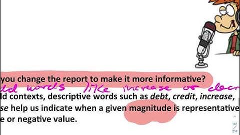 Module 3 Lesson 13 Video