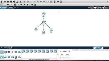 Configure SNMP for Network Monitoring and Configuration