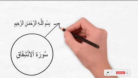 سورة الانشقاق (خريطة ذهنية )