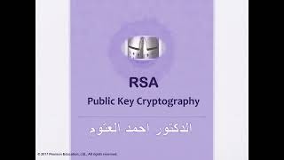 التشفير باستخدام خوارزمية RSA