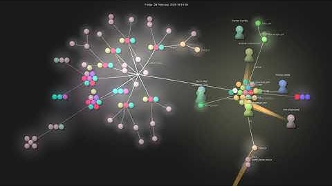 Gource visualisation: tannerlinsley/react-query on 2020-10-10