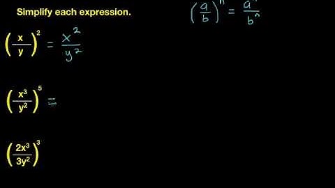 Power of a Quotient Property