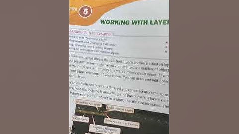 Computer, class 7, objective by Ashok Kumar Mishra