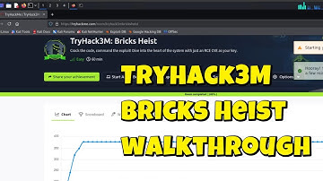 TryHack3M - Bricks Heist CTF Tryhackme | Ethical Hacking | RCE exploit
