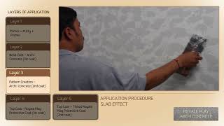 Royale Play Luxe - Archi Concrete