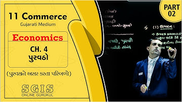SGIS | STD 11 Com.Eco. | Ch.4 પુરવઠો Part : 2 | GSEB | Ft.Sandip sir | G1213