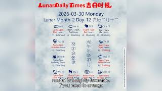 Lunar Calendar Insights | March 30, 2026 | Auspicious Hours & Daily Wisdom by Lunar Daily Times