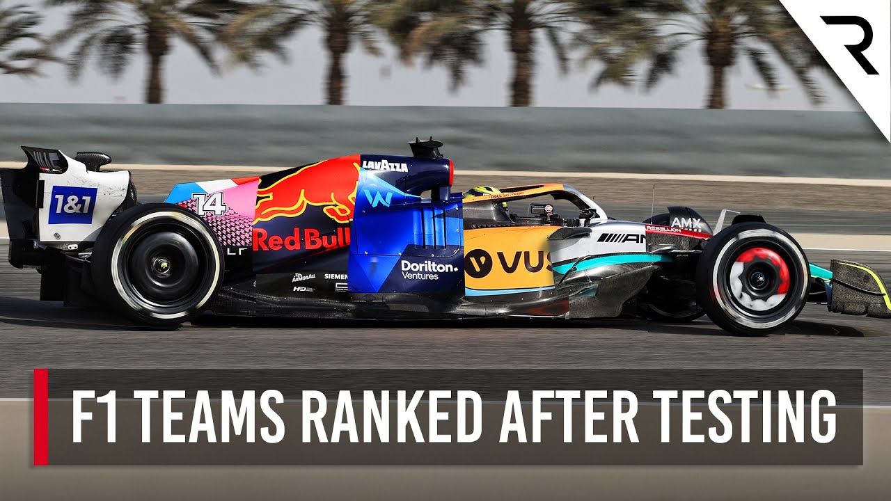 watch f1 testing 2022