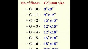 #Column #Sizes for #Different #Floors | #Shorts #Construction #CivilEngineering