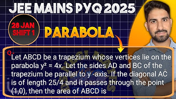 Let ABCD be a trapezium whose vertices lie on the parabola y² = 4x. Let the sides AD and BC of the