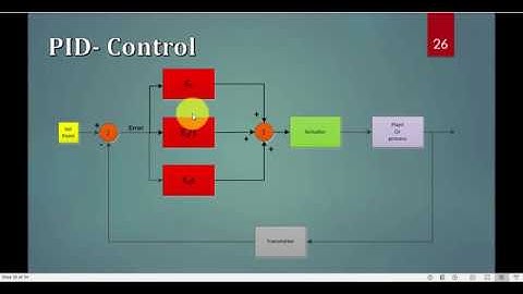 Control Strategies in Process Control (PI control PLC + HMI) Part 09