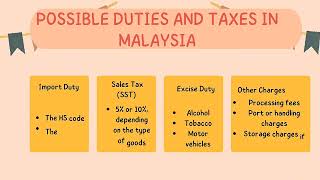 IMPORT AND EXPORT PROCEDURES IN MALAYSIA DLM4073 CUSTOMS AND PROCEDURES