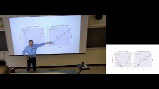 UCSC Machine Learning - Lecture 5: Stochastic Gradient Descent, Max-Margin Hyperplane, Perceptron