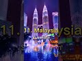 Top 20 Richest Countries in Asia in 2030 #shorts #viral #shortsvideo #gdp #richest #asia #2030