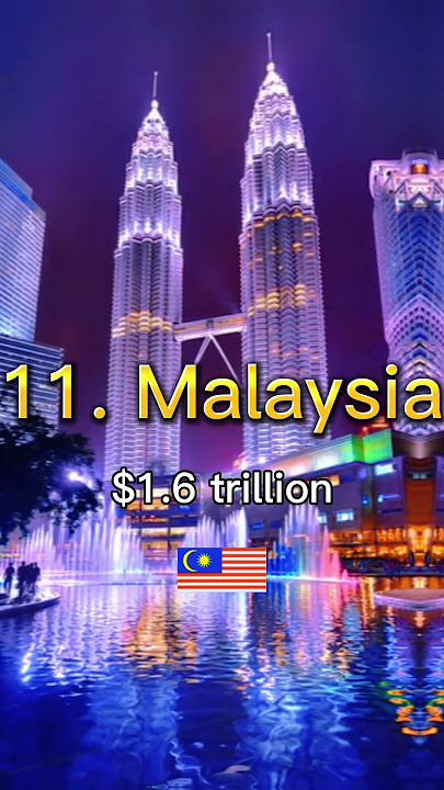 Top 20 Richest Countries in Asia in 2030 #shorts #viral #shortsvideo #gdp #richest #asia #2030