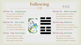 Goodie's I Ching - #17 Following (Lines)