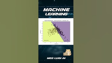 Logistic Regression Hoạt Động Như Thế Nào ? #machinelearning #datascience #dataanalytics #shorts