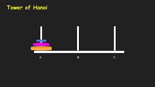 Tower of Hanoi | Stack | RGPV B.Tech CSE 3rd Sem (CS-303) | Binary Dose