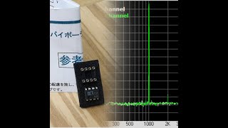 JRC Muses 02 операционный усилитель из Японии, полный обзор, тесты, графики, замеры.