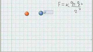 Electrostatics - demo 1