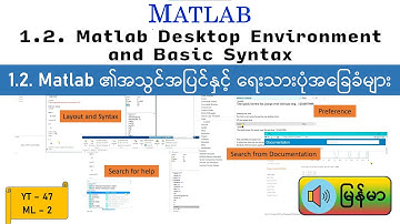 MATLAB Tutorial - 1.2. MATLAB User Interface (Desktop Environment) and Basic Syntax - Matlab Myanmar