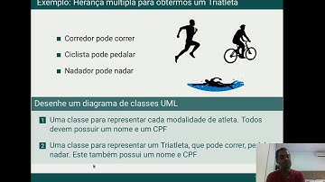 Aula 13 - Interfaces e Polimorfismo (continuação)