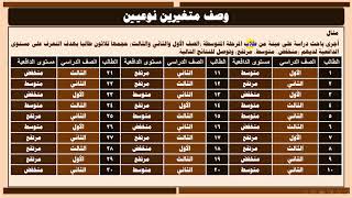 المحاضرة الرابعة وصف المتغيرات كمياً: مقاييس النزعةالمركزية