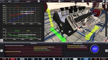 8.4l V8 1130hp Dyno Automation Gameplay