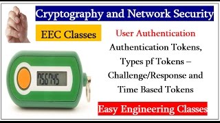 Authentication Tokens, Types pf Tokens – Challenge/Response and Time Based Tokens