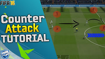 FIFA 16 COUNTER ATTACK TUTORIAL / How to score fast & easy goals / BEST ATTACKING TRICKS - FUT & H2H