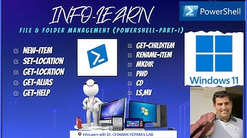 PowerShell :File & Folder Management Part-I