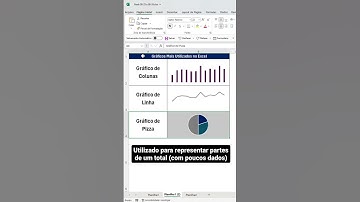 Gráficos Mais Usados no Excel | #shorts