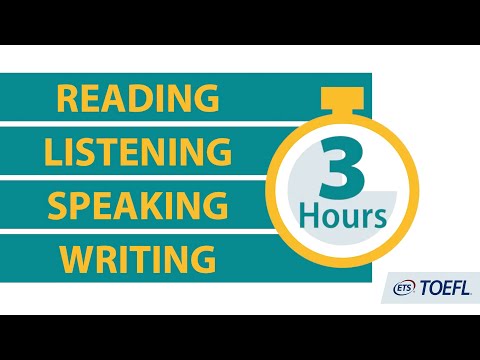 The TOEFL® Test Structure: Reading, Listening, Speaking and Writing