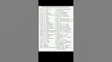 #ShortcutKeys #ComputerShortcuts #MSCit #ExcelShortcuts #WordShortcuts #ComputerTips #MayurComputech