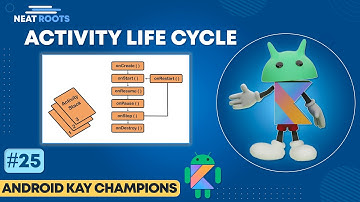 Activity Life Cycle in Android - Hindi