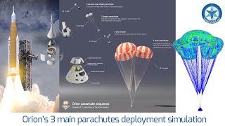 Orion's 3 main parachutes deployment simulation | viettechview screenshot 2