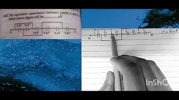 The equivalent capacitance between points A and B below shown figure will be________µF.