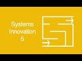 Systems innovation process