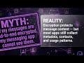 3 Messaging Privacy Myths That Put Your Conversations at Risk — Busted | Mefesio