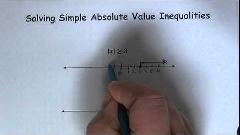 Solving Simple Absolute Value inequalities.MPG