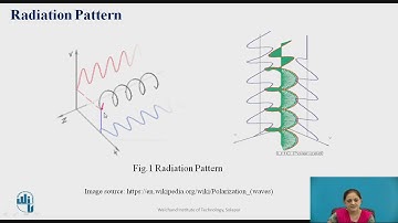 Antenna Parameters- Part I
