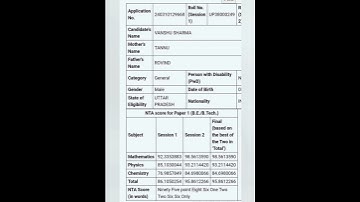 My Jee Mains 2024 Result  vs  Jee mains 2025 result ✅️ #shorts