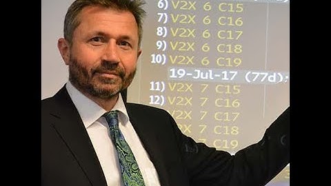 Machine Learning: Applications in Finance.