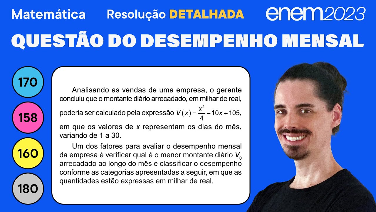🔵 Questão do desempenho mensal da empresa: ENEM 2023 Matemática (Detalhada)- Função Quadrática