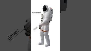 1 Minute Space Suits Explained